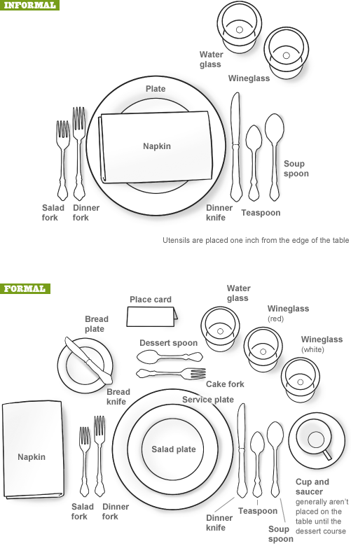 Informal-and-Formal-Place-Settings